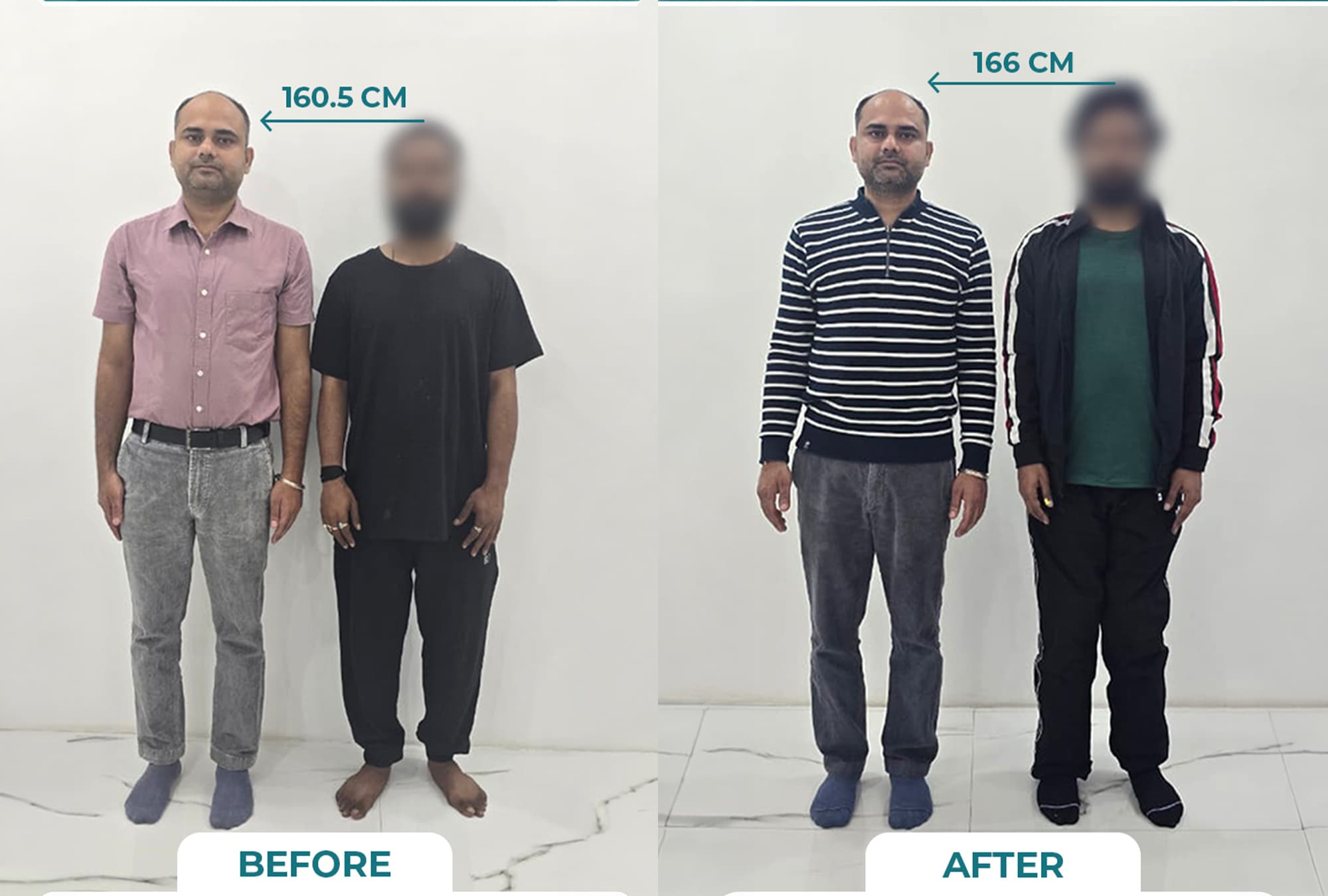 Heights Plus Case Study: Abhishek